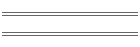 Security-Check